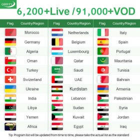 Leadcool Q9 QHDTV IPTV France Arabic French IPTV Box 4K Medai Player Amlogic S905W 1GB 8GB 2GB 16GB Android 9.0 Smart TV Set top Box With 1 Year QHDTV Code IPTV Subscription