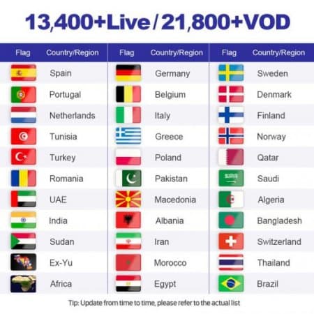 3 Months Megaott IPTV Code Spain French Portugal Germany Arabic Android M3u Smart tv MAG IPTV Subscription